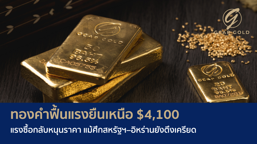 ทองคำฟื้นแรงยืนเหนือ $4,100 แรงซื้อกลับหนุนราคา แม้ศึกสหรัฐฯ–อิหร่านยังตึงเครียด