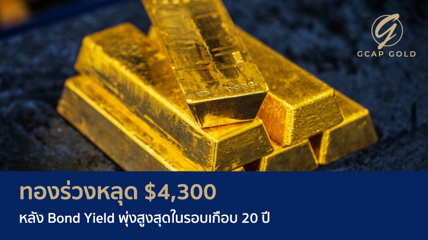 ทองร่วงหลุด $4,300 หลัง Bond Yield พุ่งสูงสุดในรอบเกือบ 20 ปี